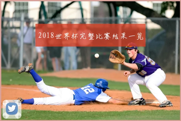 2018世界杯完整比赛结果一览